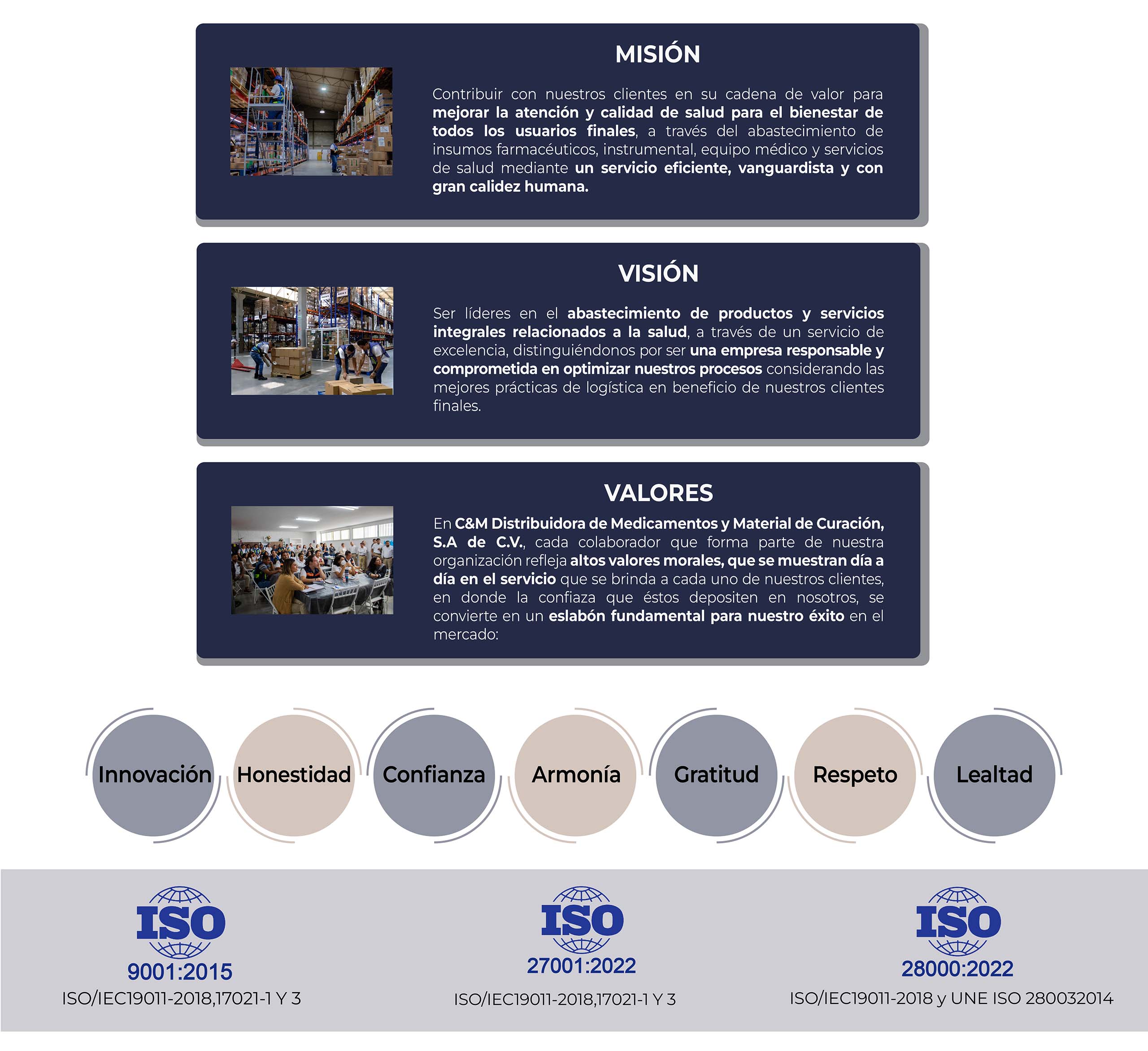 PROTOTIPO PÁGINA WEB-C&amp;M-CAMBIOS